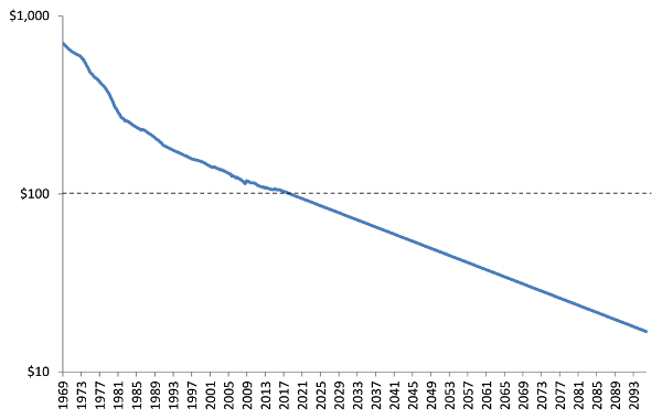 Aug%202018%20fig%201_0.png